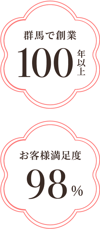 群馬で創業100年以上　お客様満足度98％