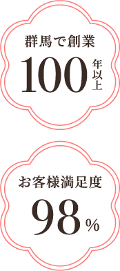 群馬で創業100年以上　お客様満足度98％