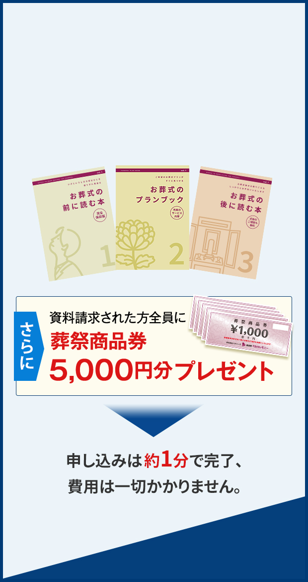 資料請求受付中